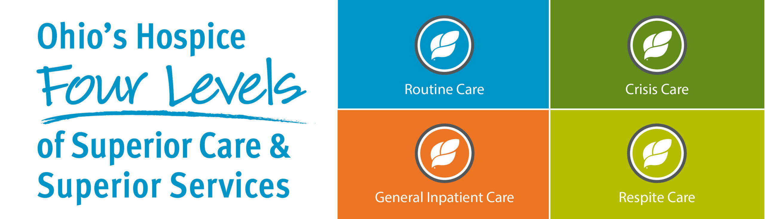 Ohio's Hospice Four Levels of Superior Care & Superior Services