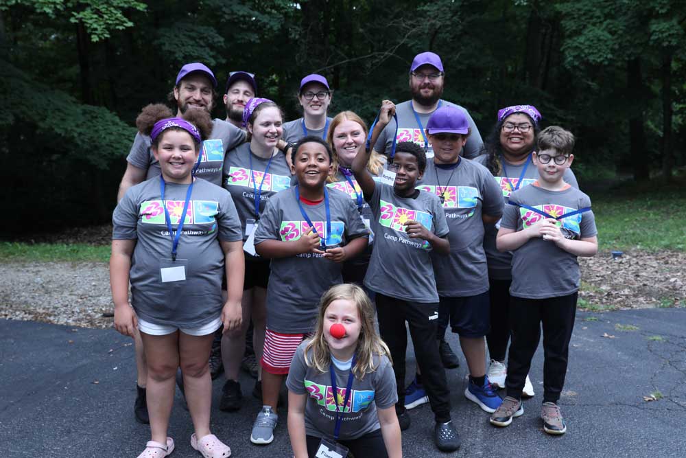 Camp Pathways 2026 purple team